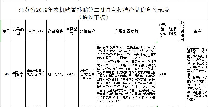 Warm Congratulations China Coal Group Cate Robot Company Drone Selecte Jiangsu Province Agricultural Machinery Subsidy List